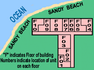 Building Layout